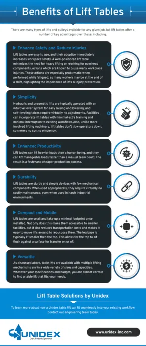 Benefits of Lift Tables
