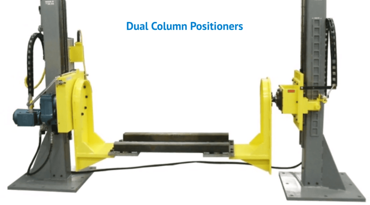 Dual Column Positioners